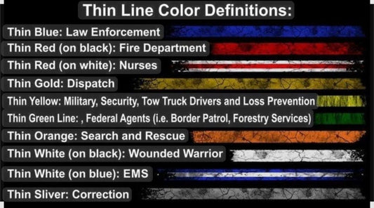 Color definitions for thin lines used by various professions on a black background.